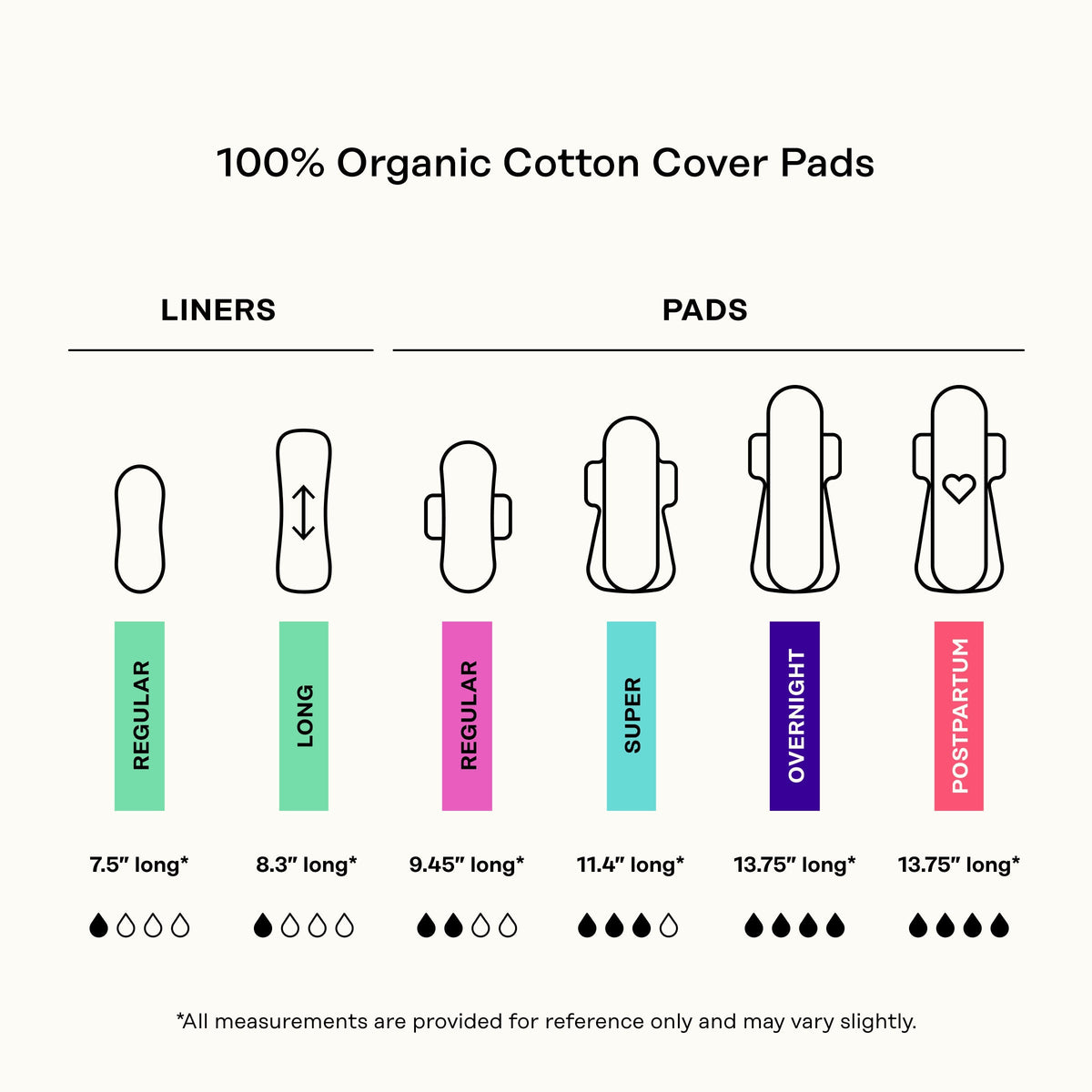 Organic Cotton Cover Cooling Regular Overnight Duo Pads